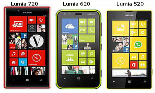 Bạn băn khoăn điều gì khi mua một chiếc Lumia tầm trung